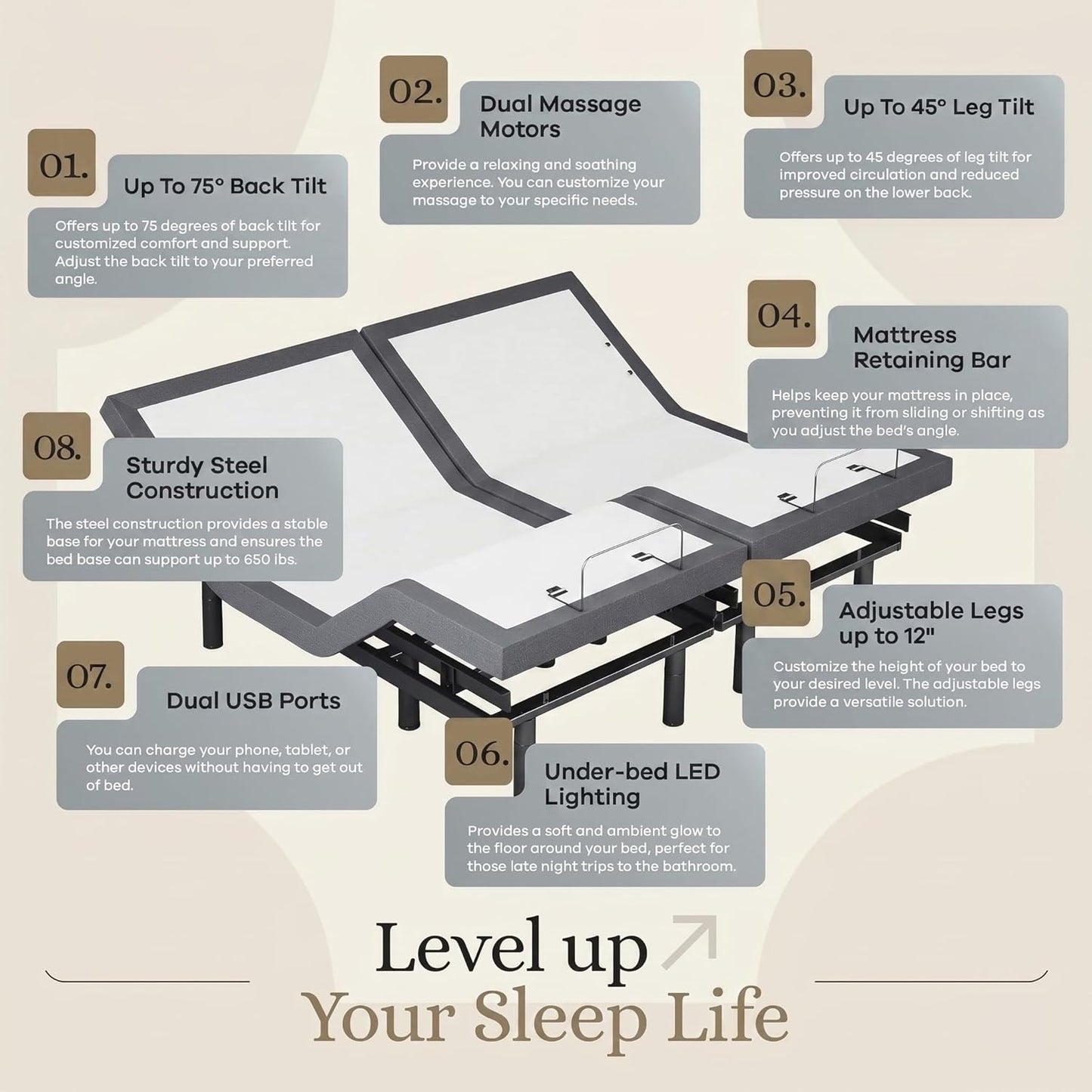 Sven & Son Classic Adjustable Bed Base (Frame) + 14 Inch Hybrid Spring Matt (Medium Soft), Head and Foot Lift, Massage, Under-Bed Lights, USB, Memory Positions, Zero Gravity, Wireless Remote - King